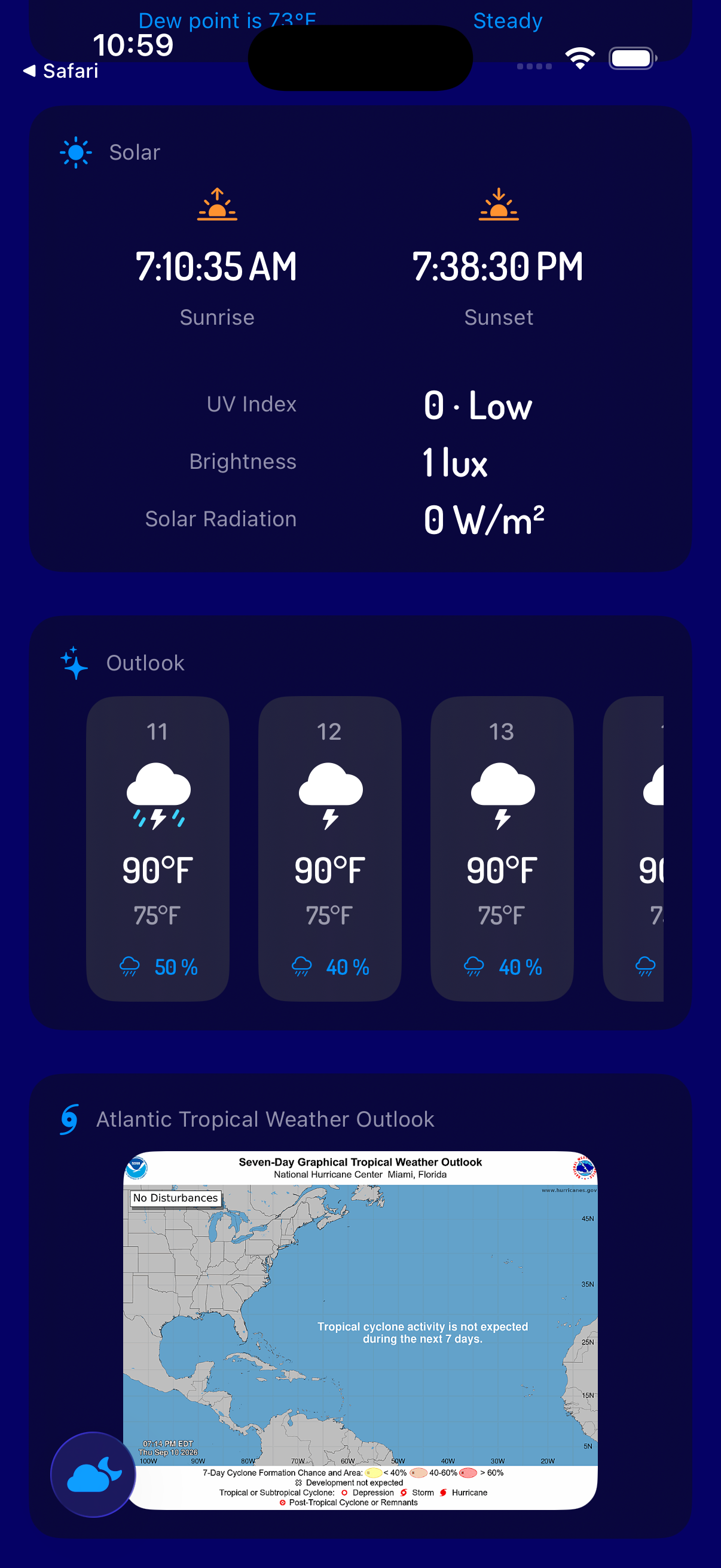 Station Metrics